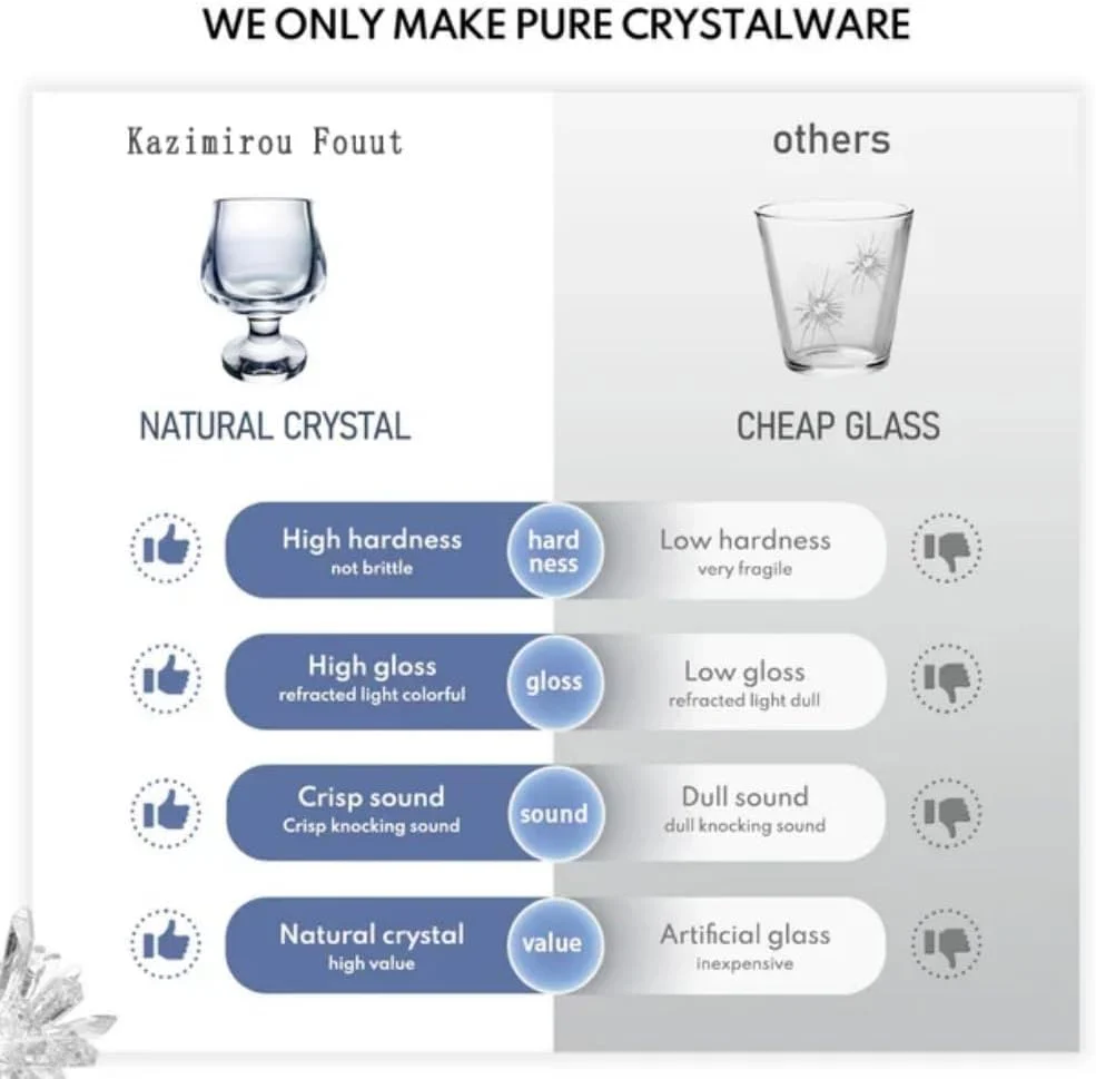 Cocktail Glass - Image 7