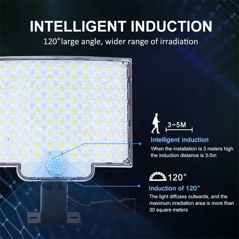 106 LED Solar Outdoor Light With Motion Sensor - Image 5