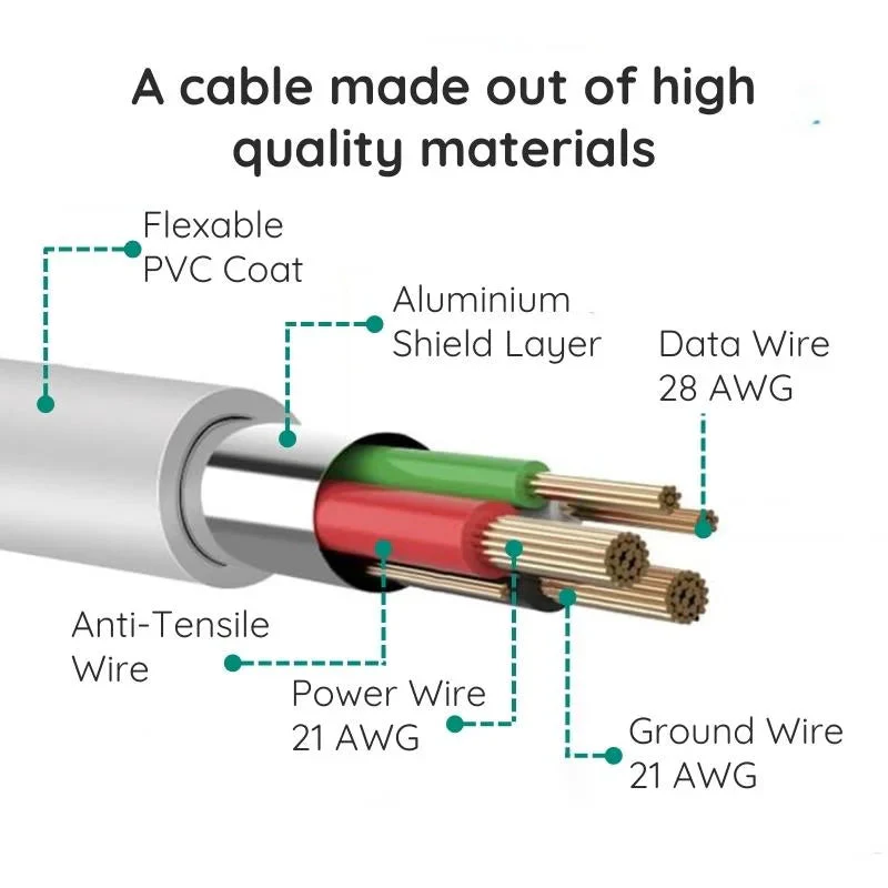 10ft Premium Micro USB Cable - Image 8