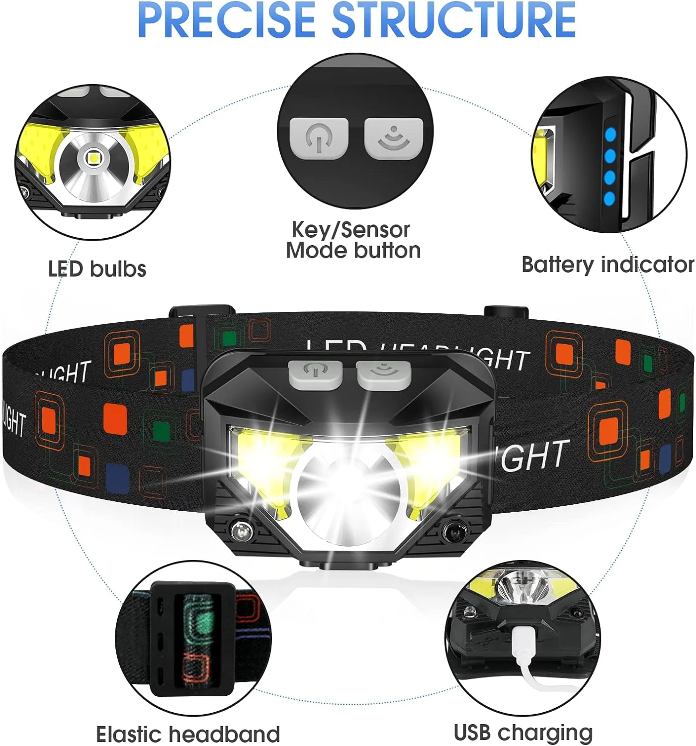 2-Pack Ultra-Bright Led Rechargeable Headlamp Flashlight Waterproof And Motion Sensor - Image 3