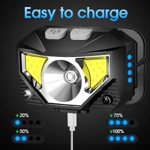 2-Pack Ultra-Bright Led Rechargeable Headlamp Flashlight Waterproof And Motion Sensor - Image 6