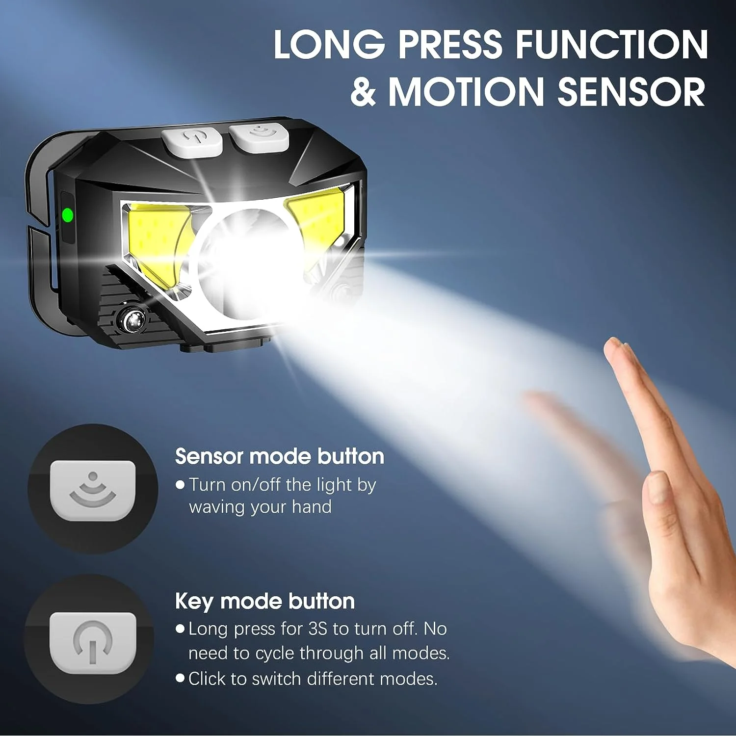 2-Pack Ultra-Bright Led Rechargeable Headlamp Flashlight Waterproof And Motion Sensor - Image 7