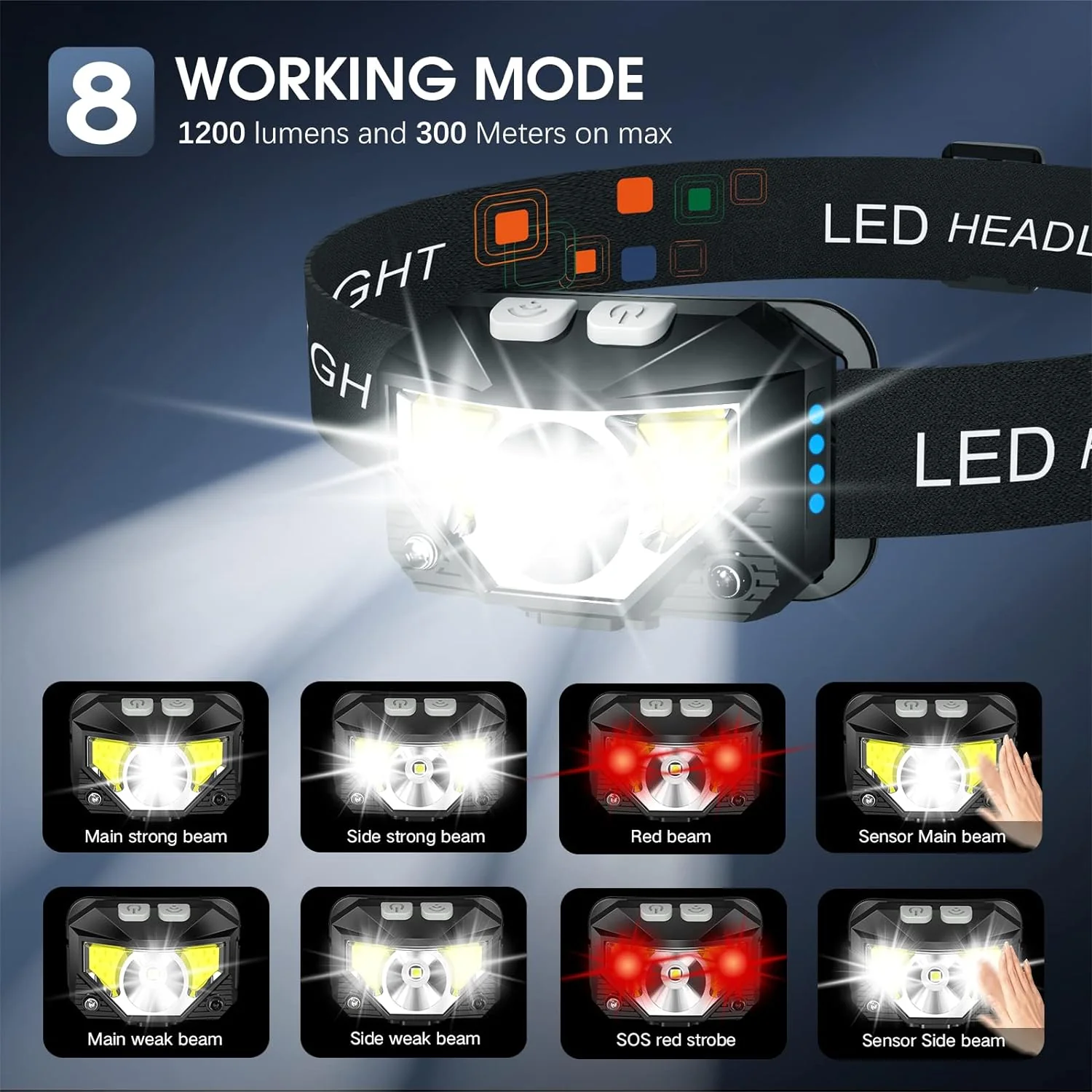 2-Pack Ultra-Bright Led Rechargeable Headlamp Flashlight Waterproof And Motion Sensor - Image 8