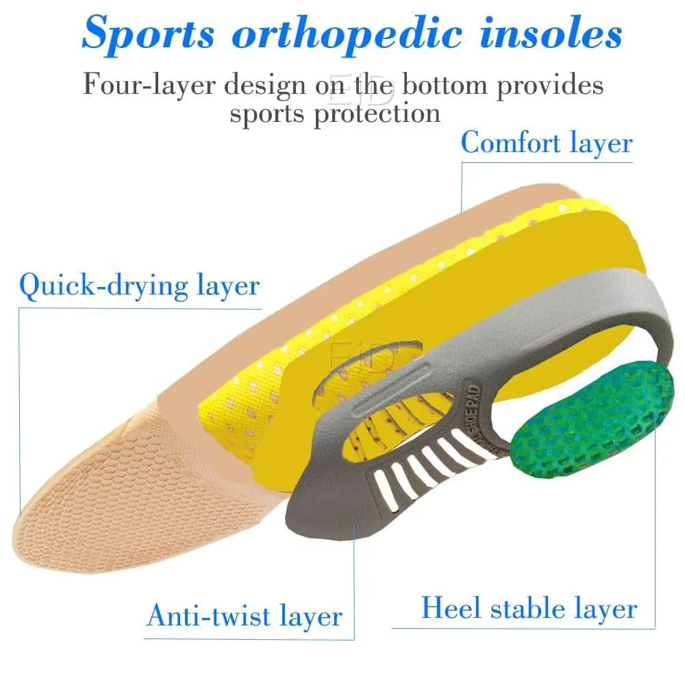 Orthotic Gel Insoles for Flat Feet & Plantar Fasciitis – 2 Piece - Image 5