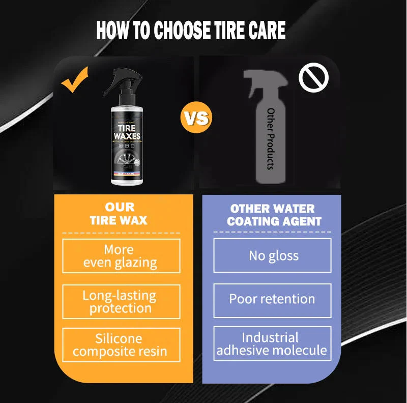 2 Set Tire Shine Spray - Image 6