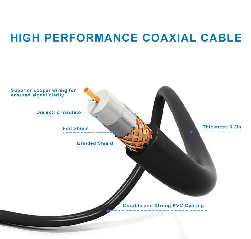 2025 Long Distance Digital Outdoor HD TV Antenna with Full 360 Directional Motor Free HD Channels - Image 3