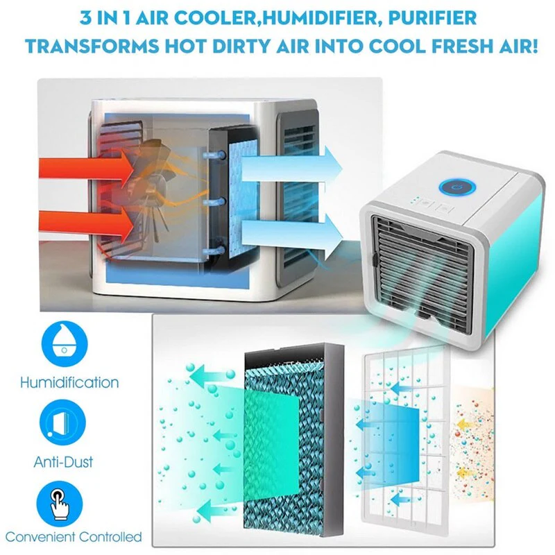 3-in-1 mobile air conditioner - Image 3