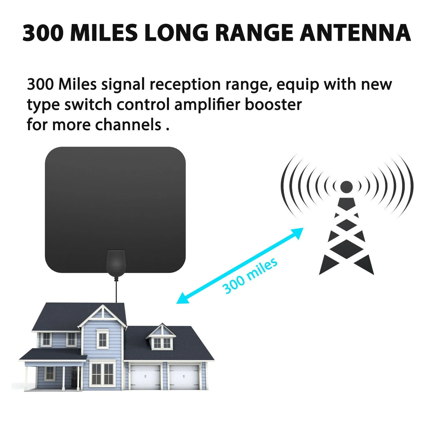 300 Miles Indoor Digital Amplified HDTV Antenna W/ Signal Booster - Image 3