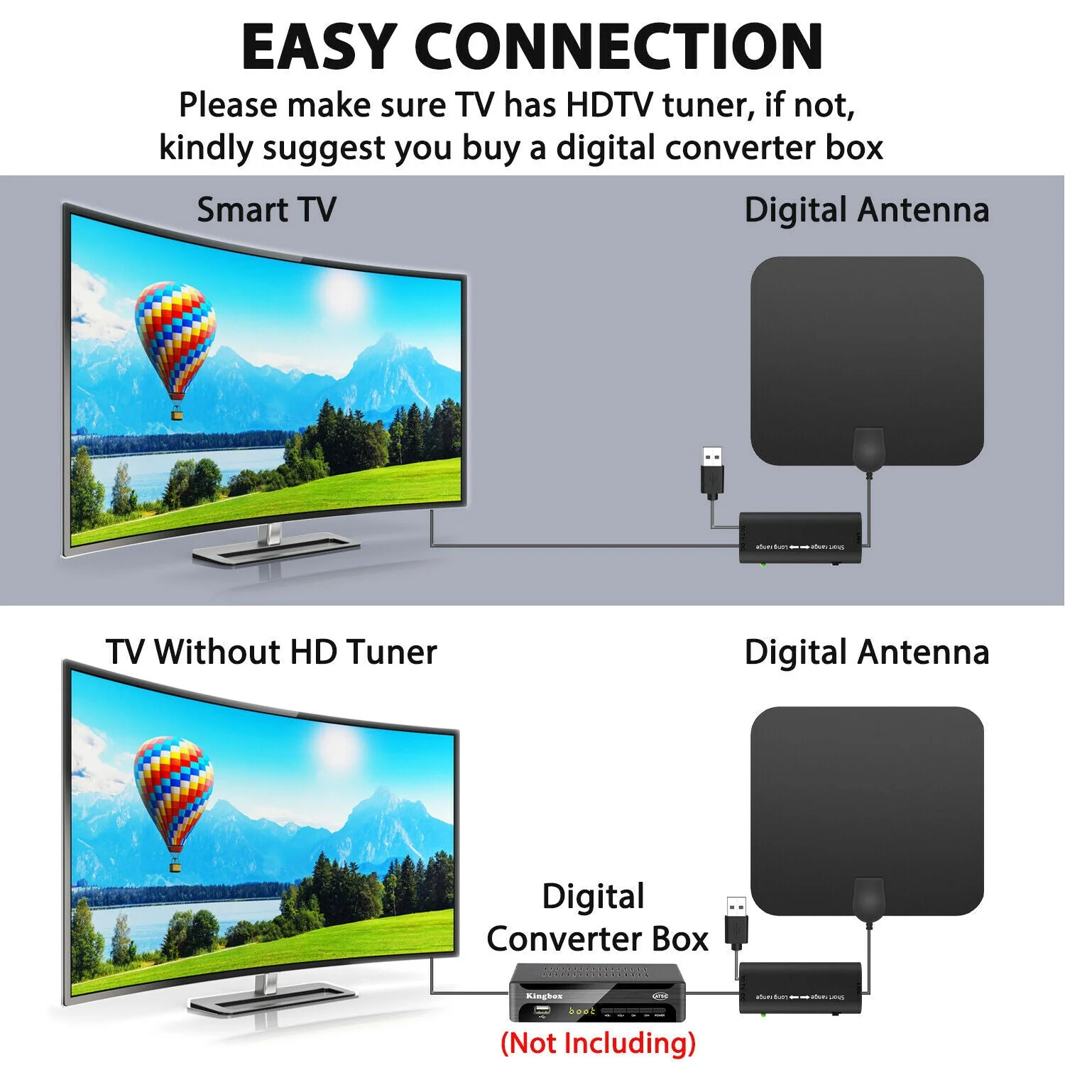 300 Miles Indoor Digital Amplified HDTV Antenna W/ Signal Booster - Image 4