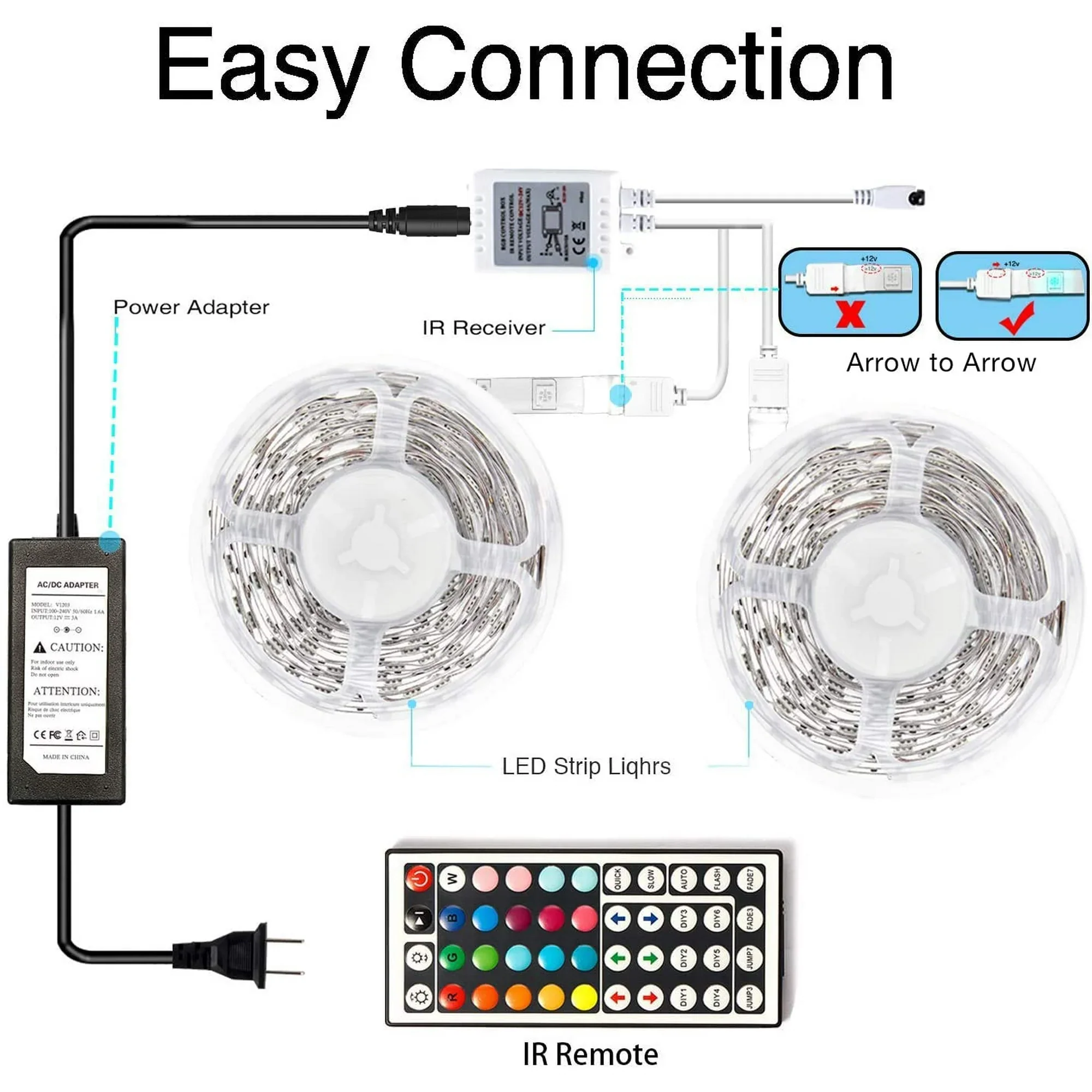 32ft Led Strip Light - Image 3