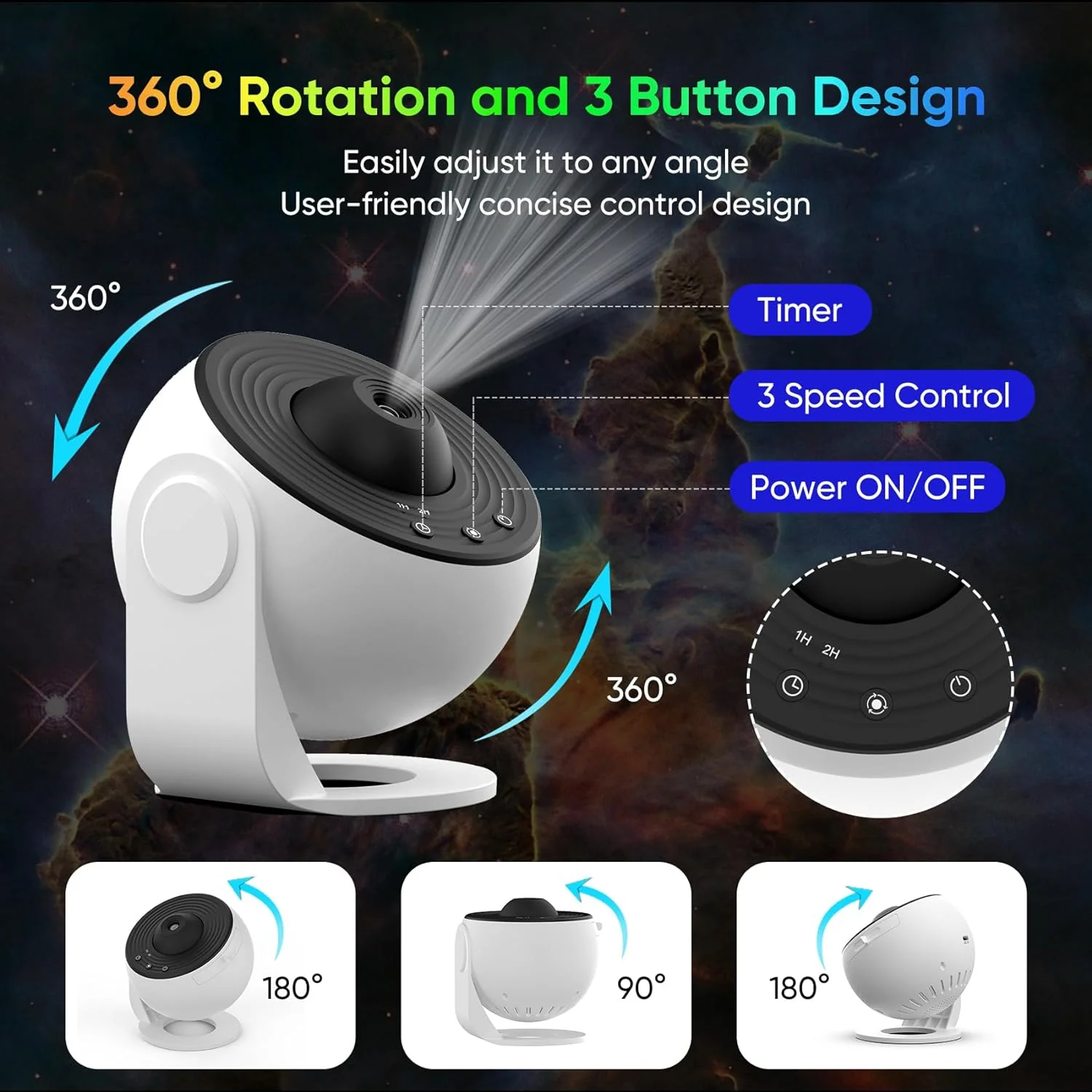 360° Planetarium Projector | Improved relaxation and stress relief - Image 3