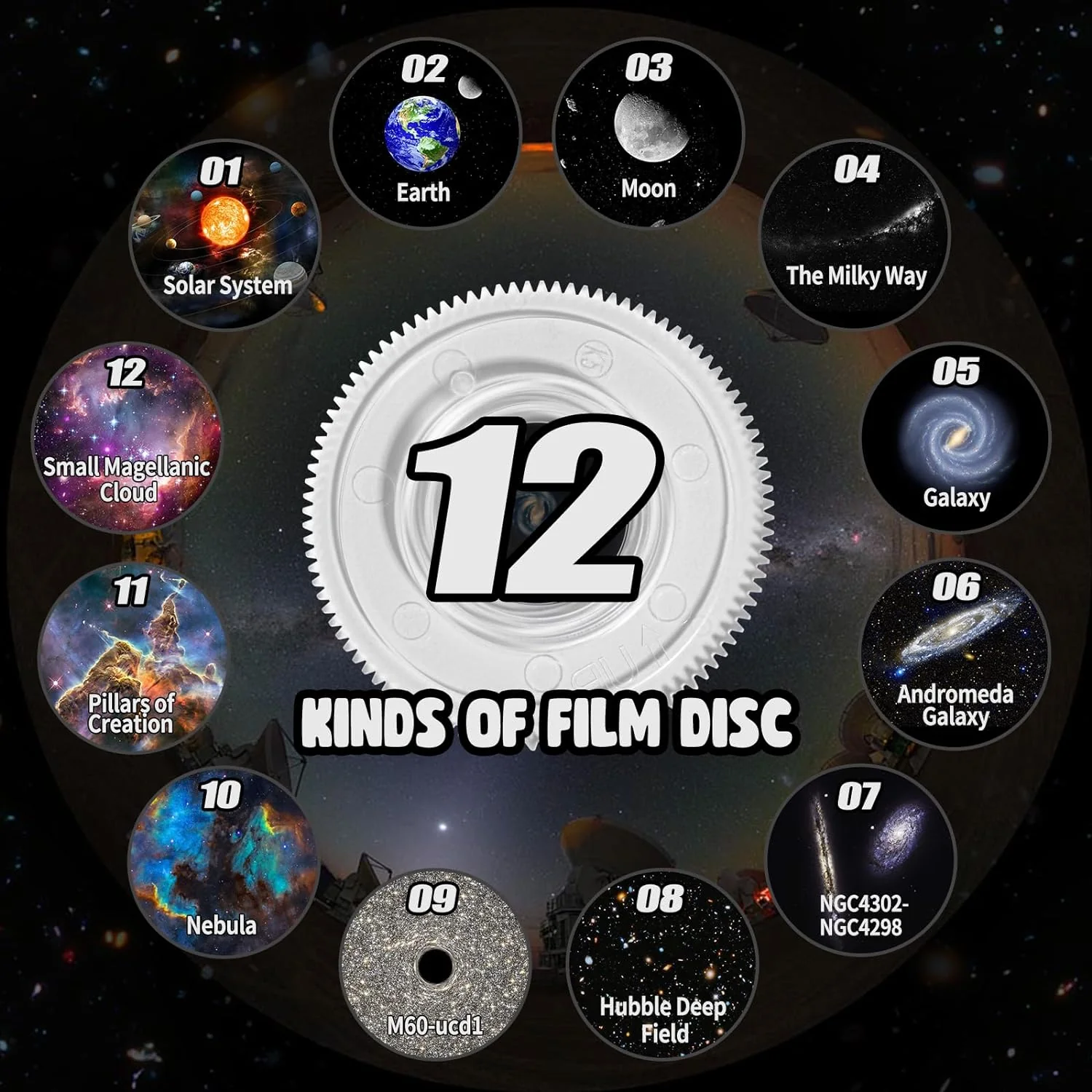 360° Planetarium Projector | Improved relaxation and stress relief - Image 5