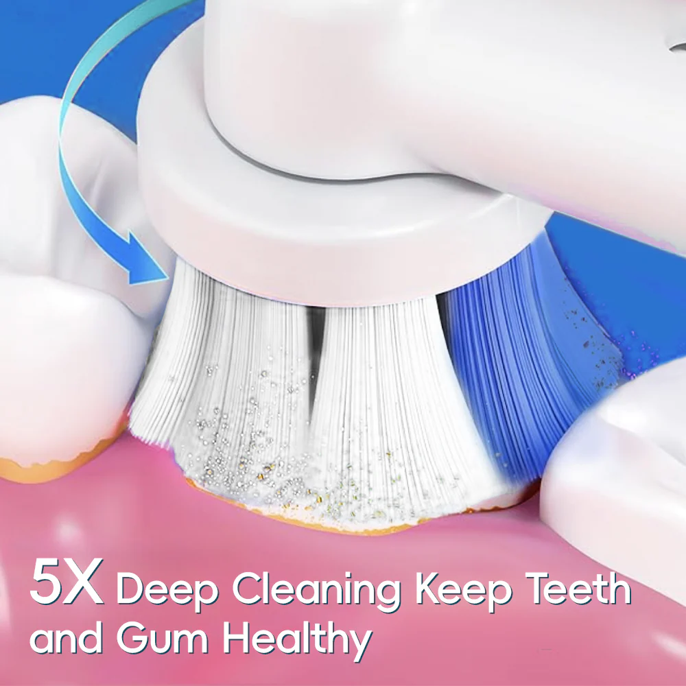 360 Rotating Toothbrush - Image 4