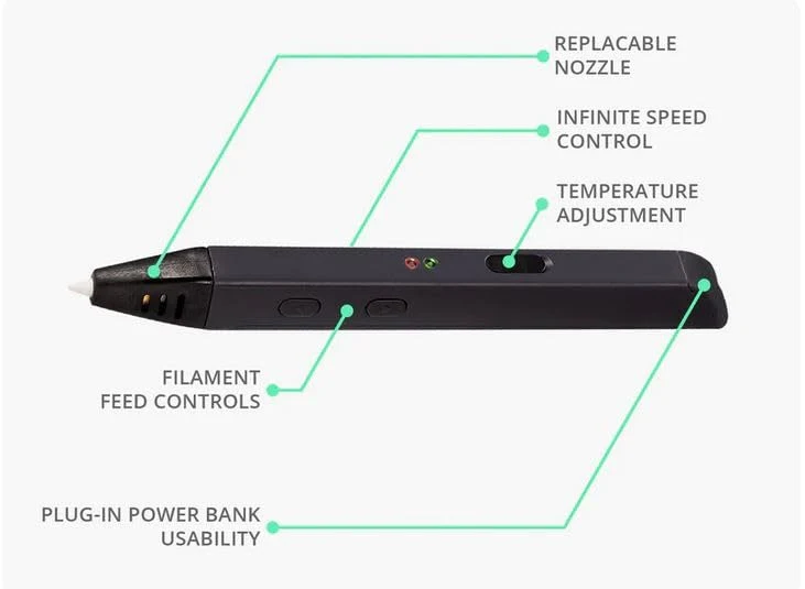 3D Printing Pen - Image 9