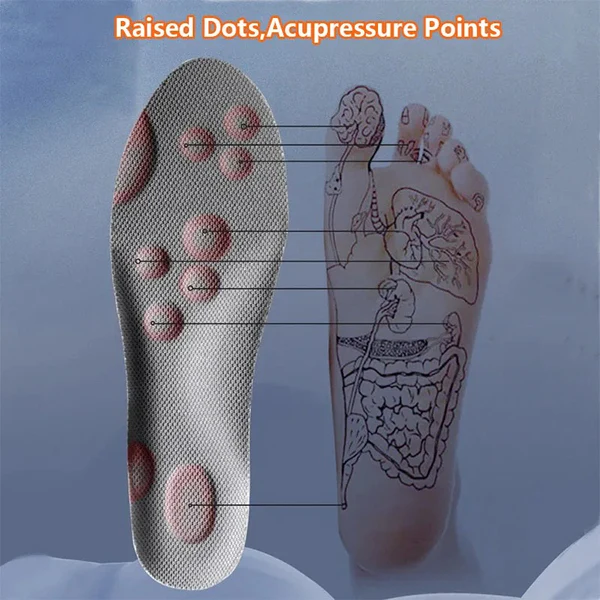 4D Cloud Technology Insole - Super Soft! - Image 7