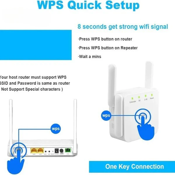5G Dual-Band WiFi Booster - Image 8