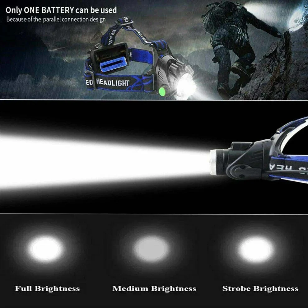 990000LM Rechargeable LED Headlamp - Image 14