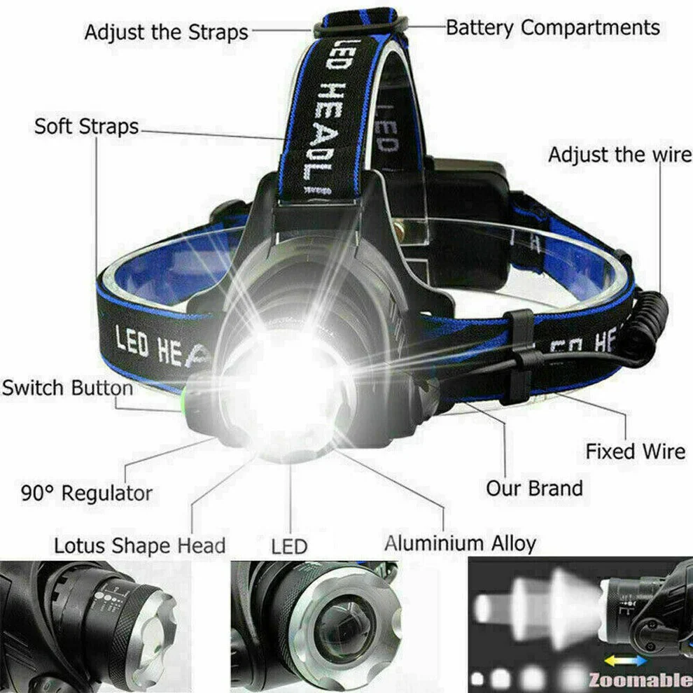 990000LM Rechargeable LED Headlamp - Image 4