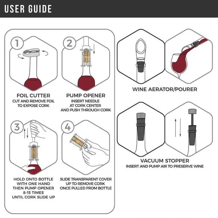 Air-Assist Wine Bottle Opening Set - Image 5