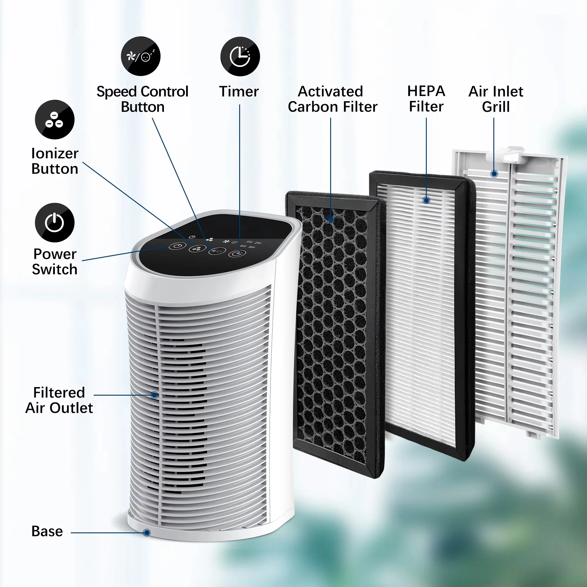 Air Purifier HEPA Filter For Indoor 200 Square - 99.9% Removal - Image 4