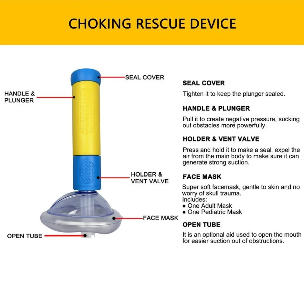 Anti Choking Device - Image 5