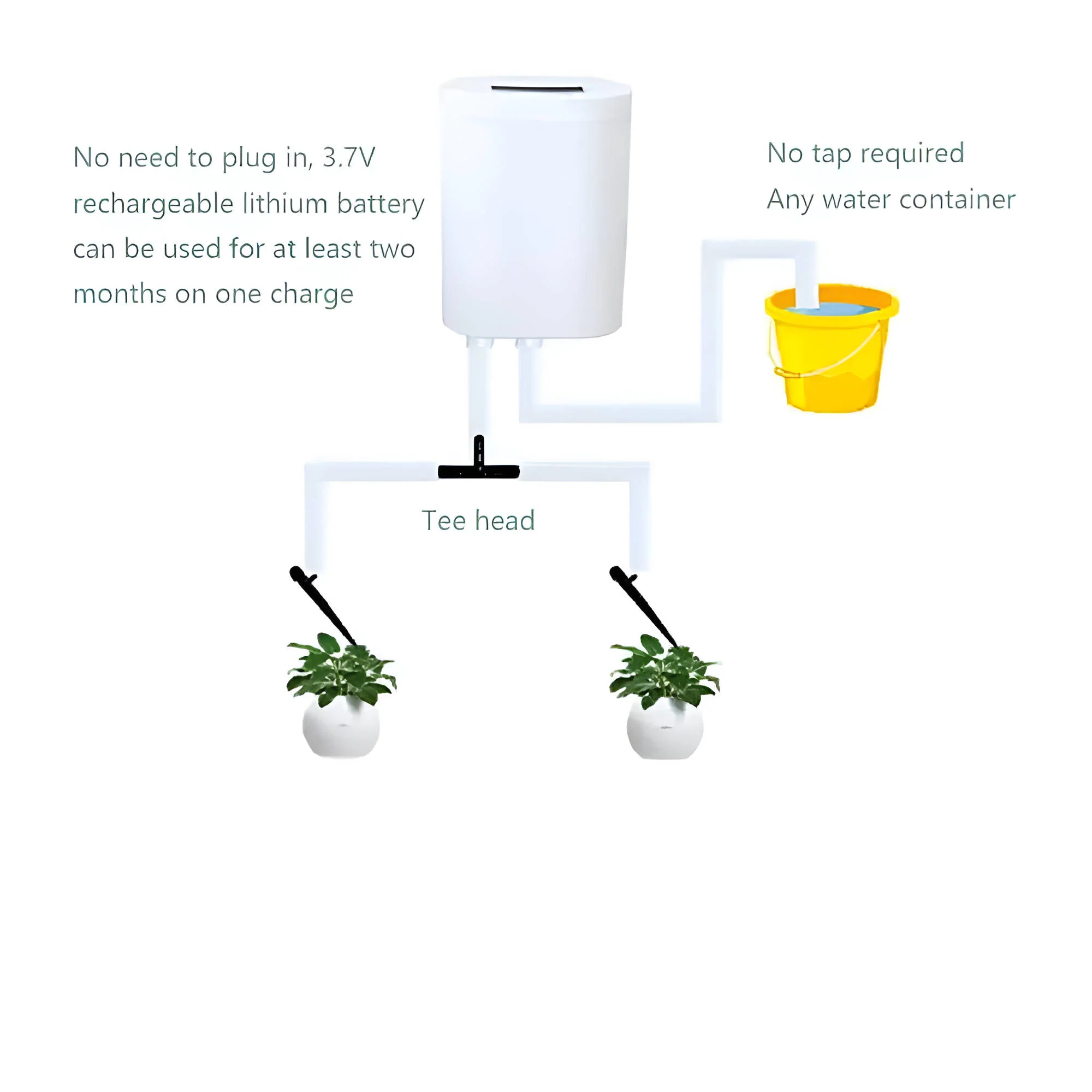 Automatic Watering Pump Controller - Image 7