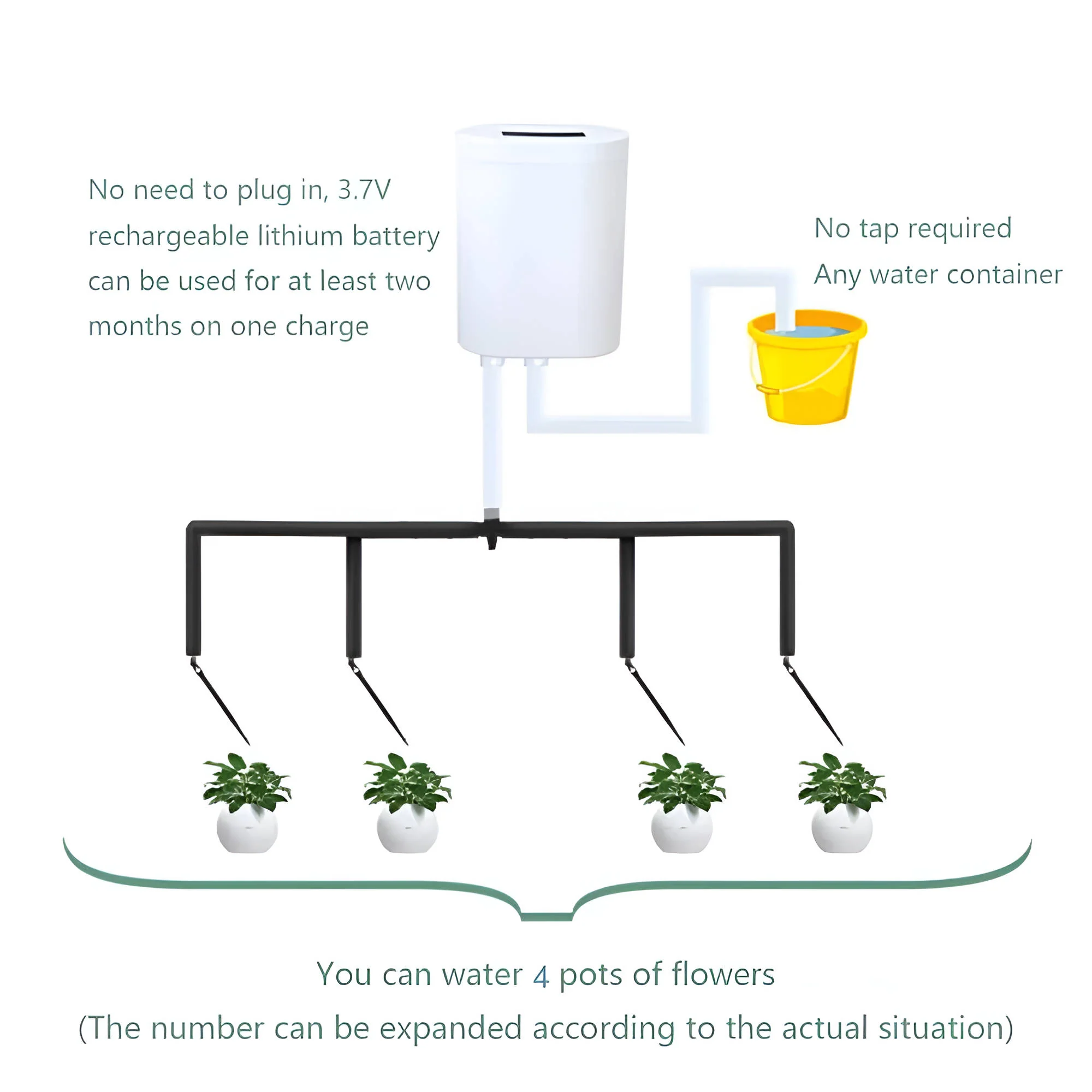 Automatic Watering Pump Controller - Image 8