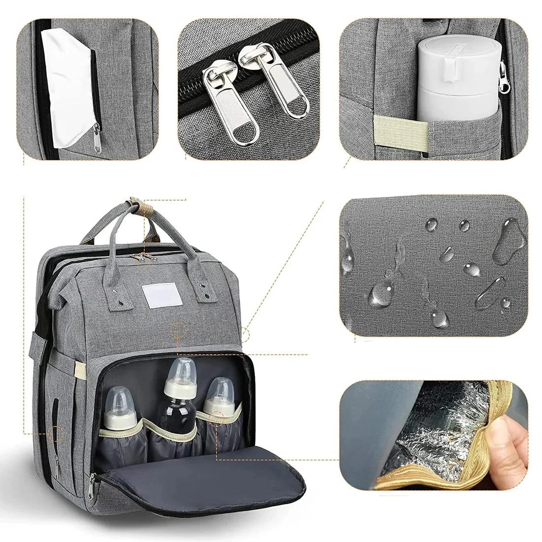 Baby Essentials Parent Backpack - Image 2
