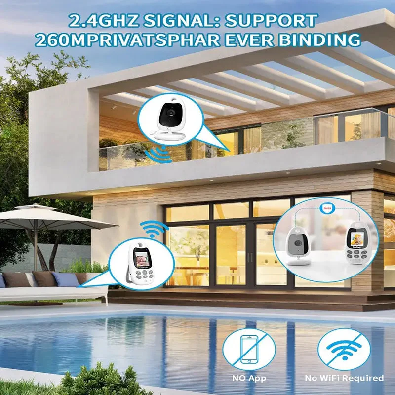 Wireless Video & Audio Baby Monitor with Night Vision and Two-Way Communication - Image 6