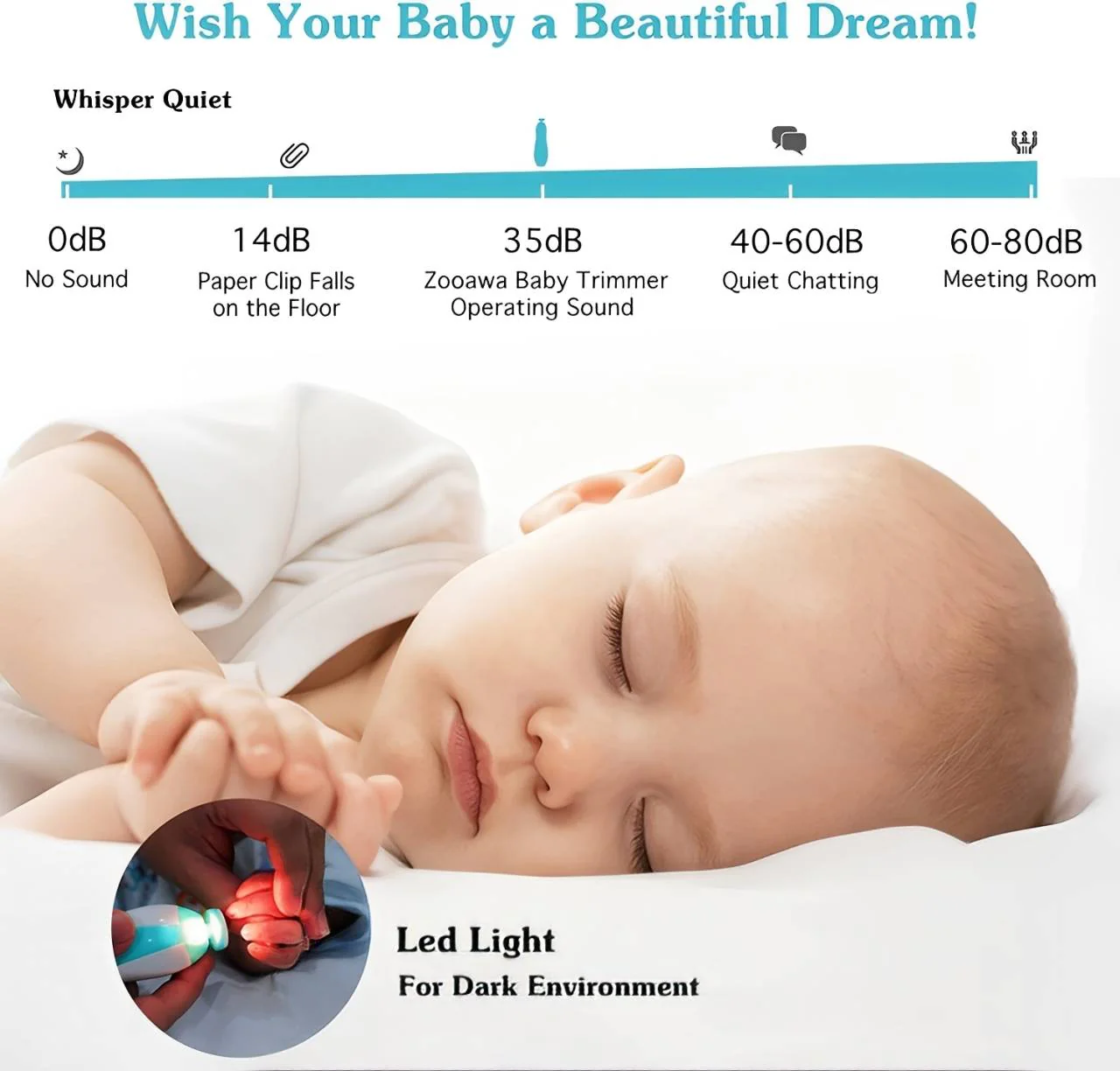 Baby Nail Trimmer - Image 7