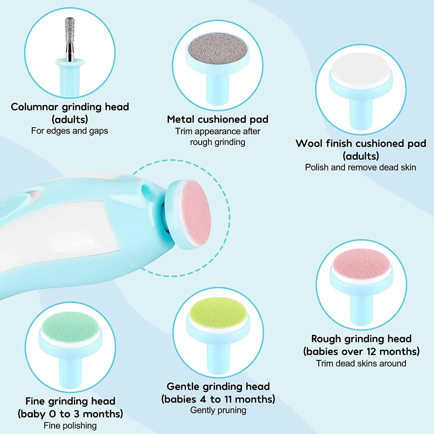 Baby Nail Trimmer - Image 9