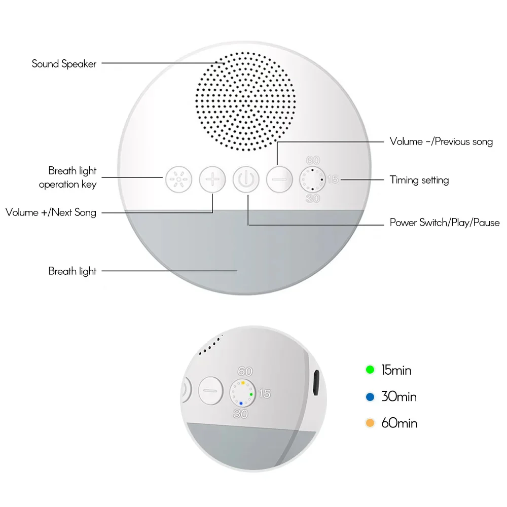 Baby White Noise Machine - Image 3