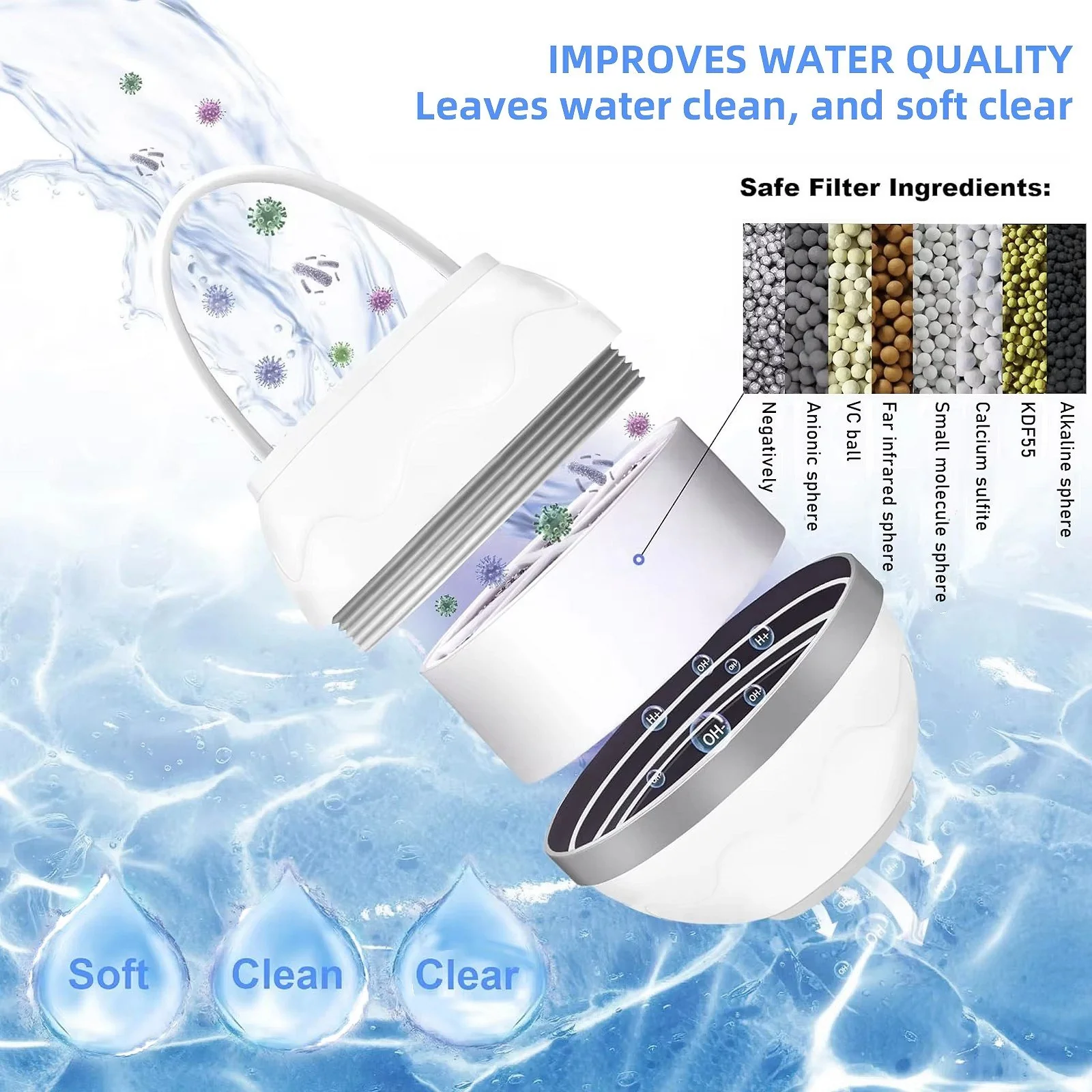 Bath Filter For Tub - Image 9