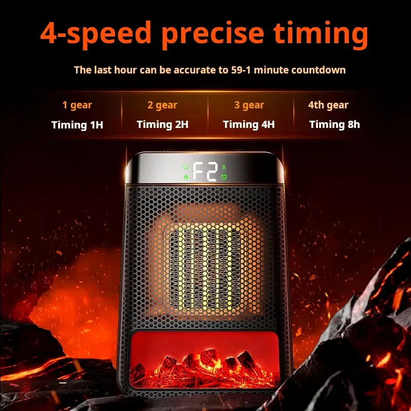 Best Energy-Efficient Electric Heaters - Fast Heating and Efficiency - Image 3