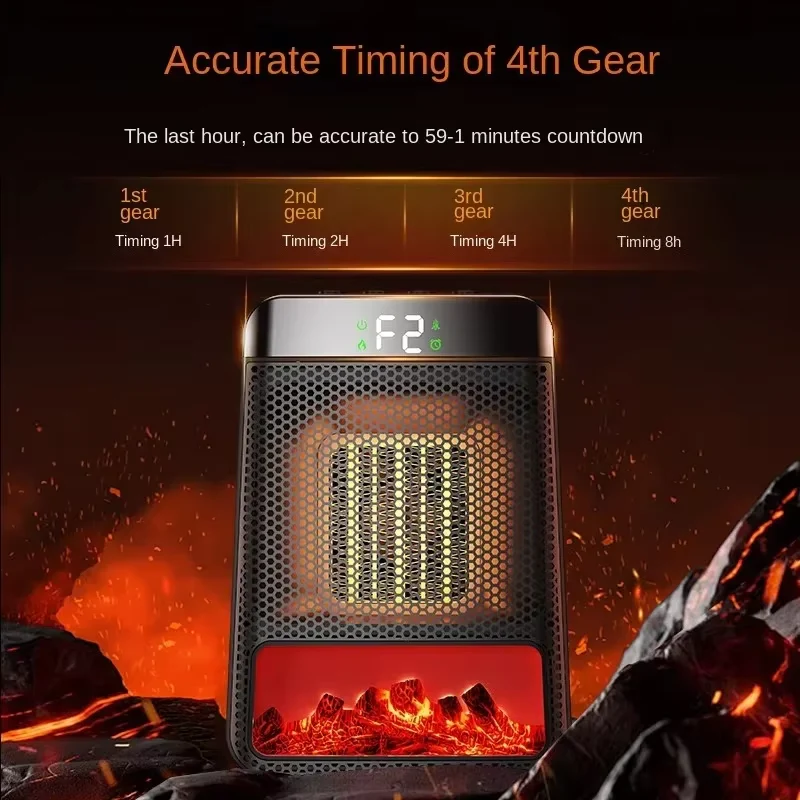 Best Energy-Efficient Electric Heaters - Fast Heating and Efficiency - Image 8