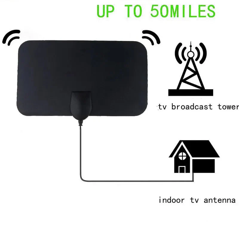 Best Indoor TV Antenna - For Powerful Signal Reception - Image 5