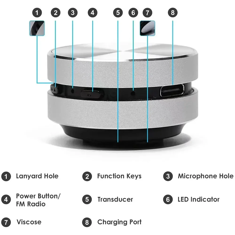 Bone Conduction Bluetooth Speaker - Image 2