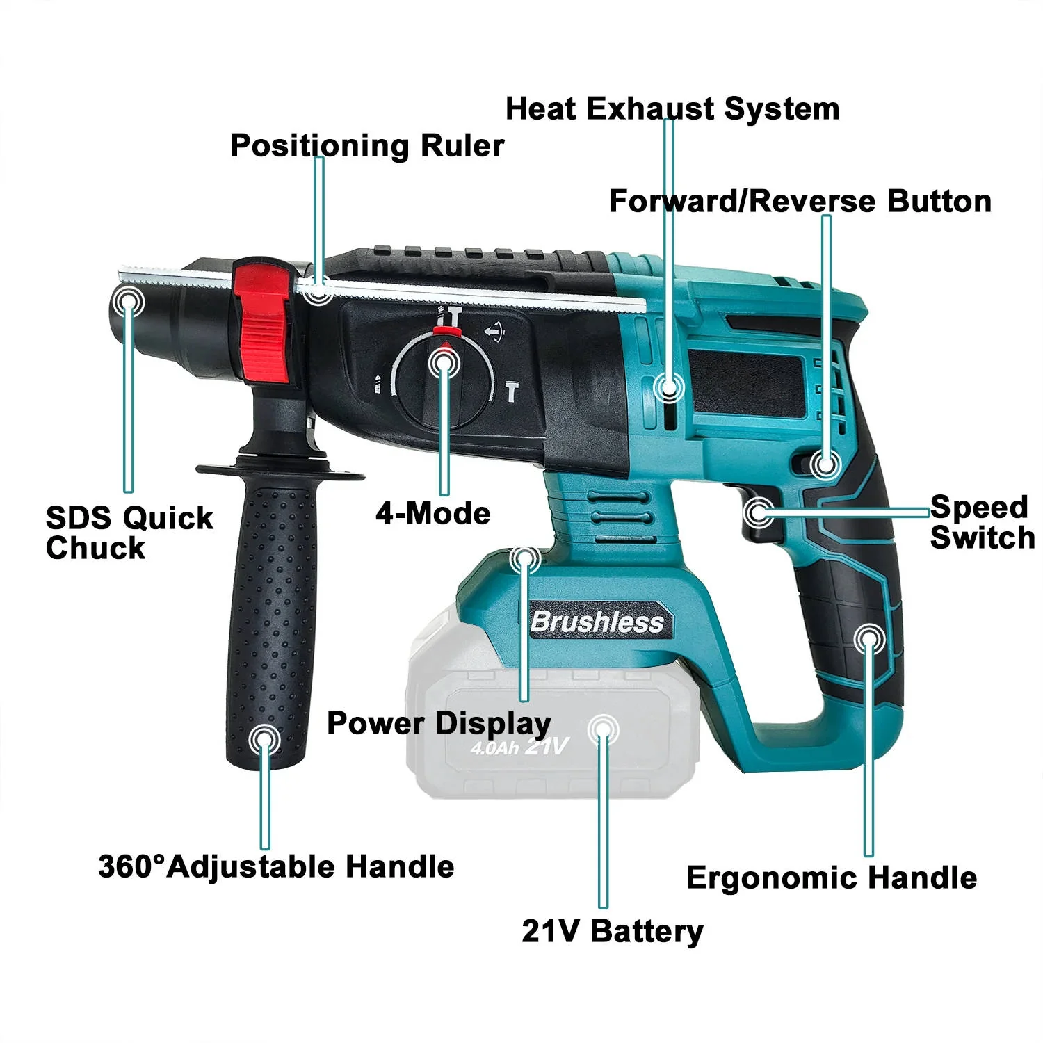 Brushless Cordless Rotary Hammer Drill - Image 3