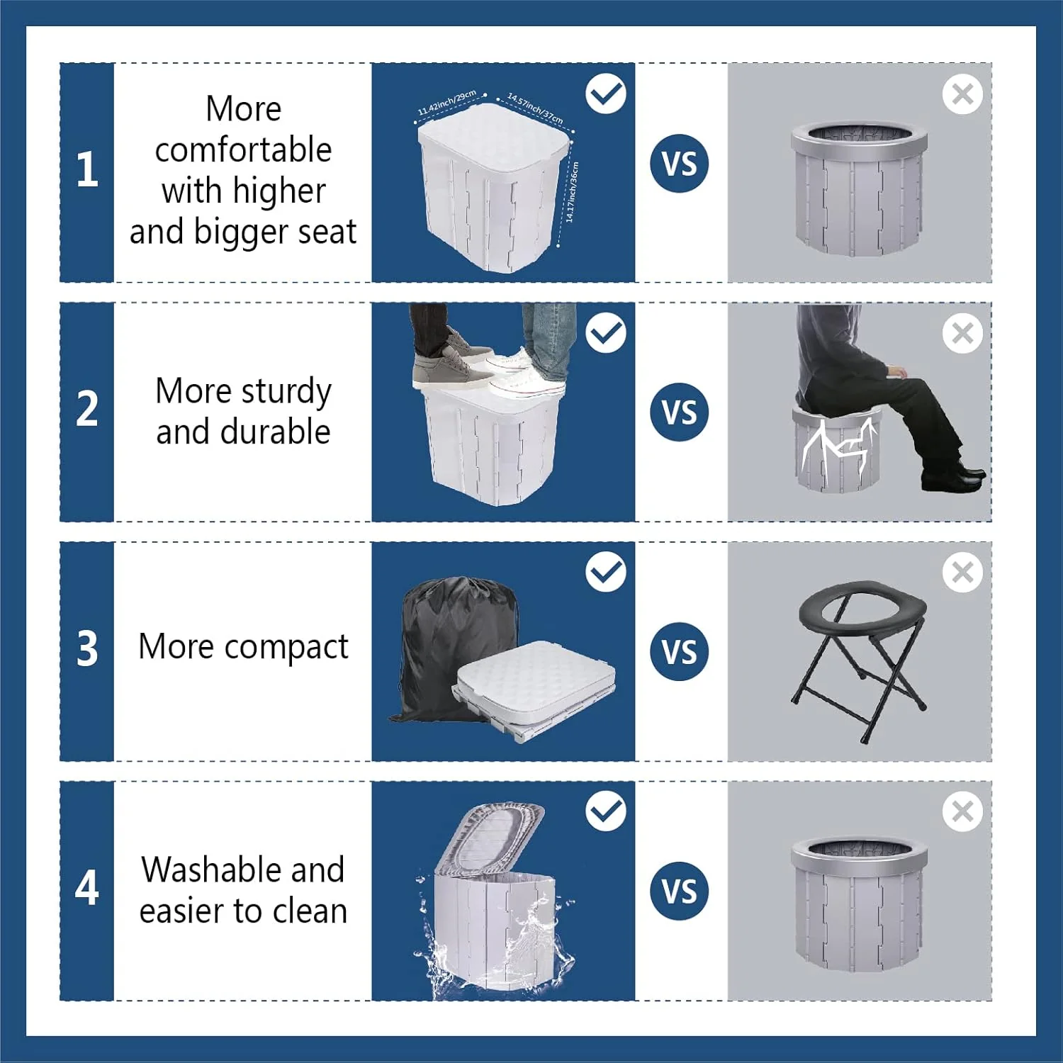 Camping Portable Toilet - Image 5
