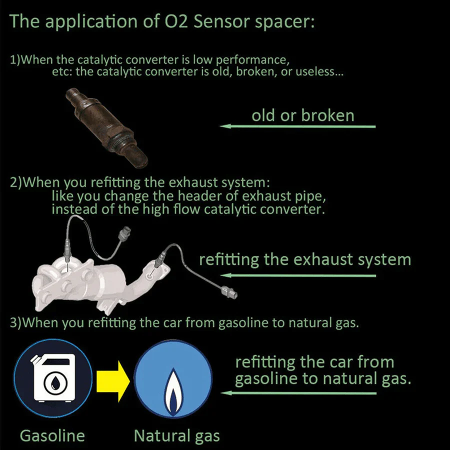 Car Oxygen O2 Sensor Adapter CEL Fix Check Engine Light Eliminator M18*1.5 - Image 4