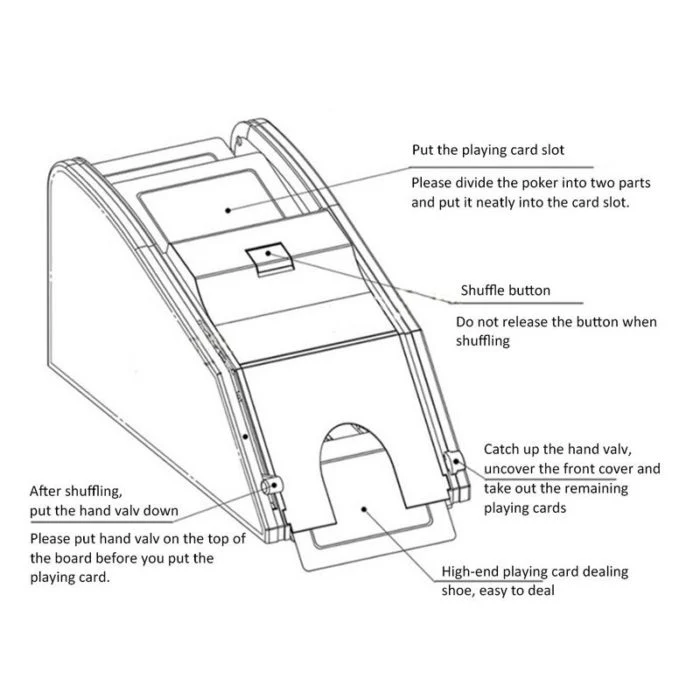 Card Shuffling Machine Electric Device - Image 7