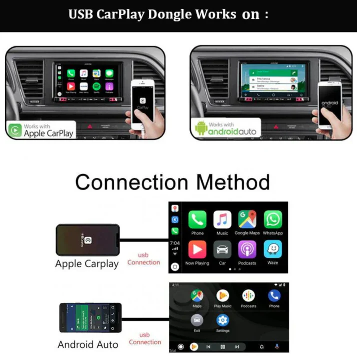 Carplay＆ Android Auto adapter-Suitable for all car brands - Image 5