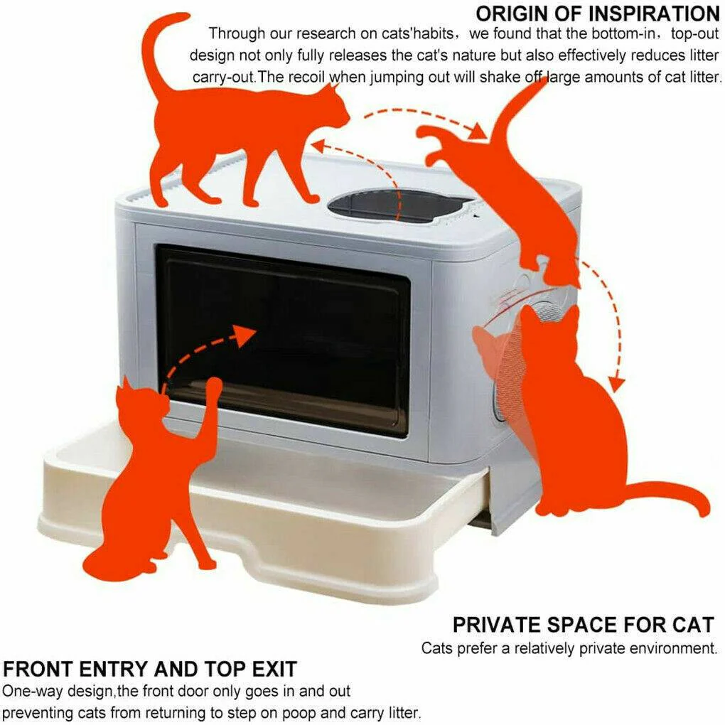 Cat Litter Box - Image 5