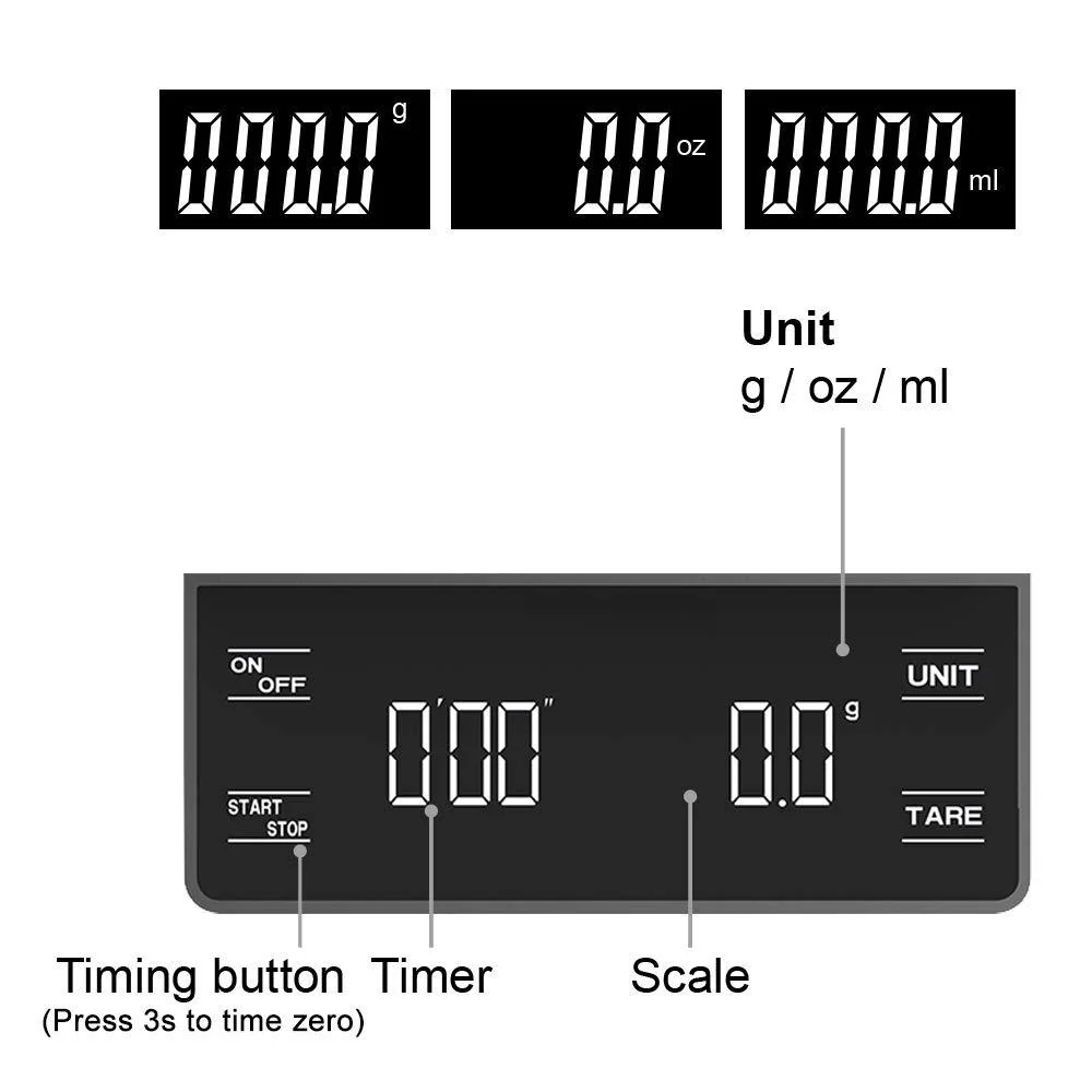 Coffee Scale With Timer - Image 3