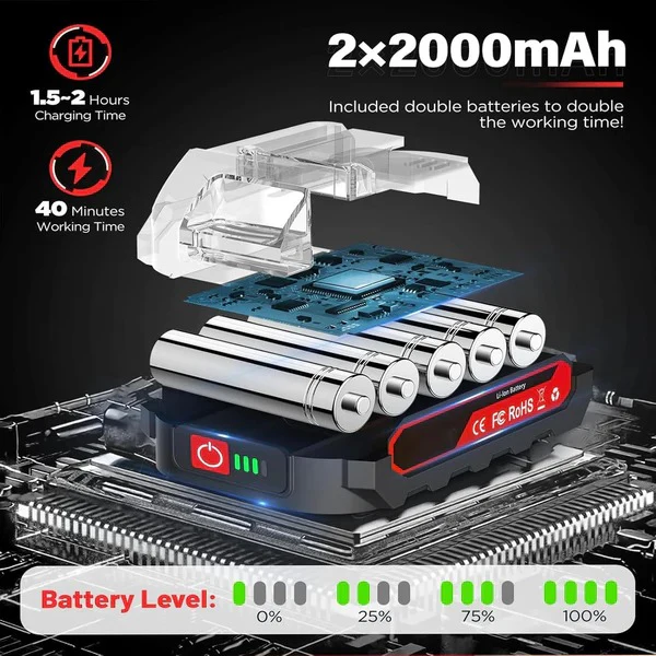 Compact Cordless Chainsaw - Image 6