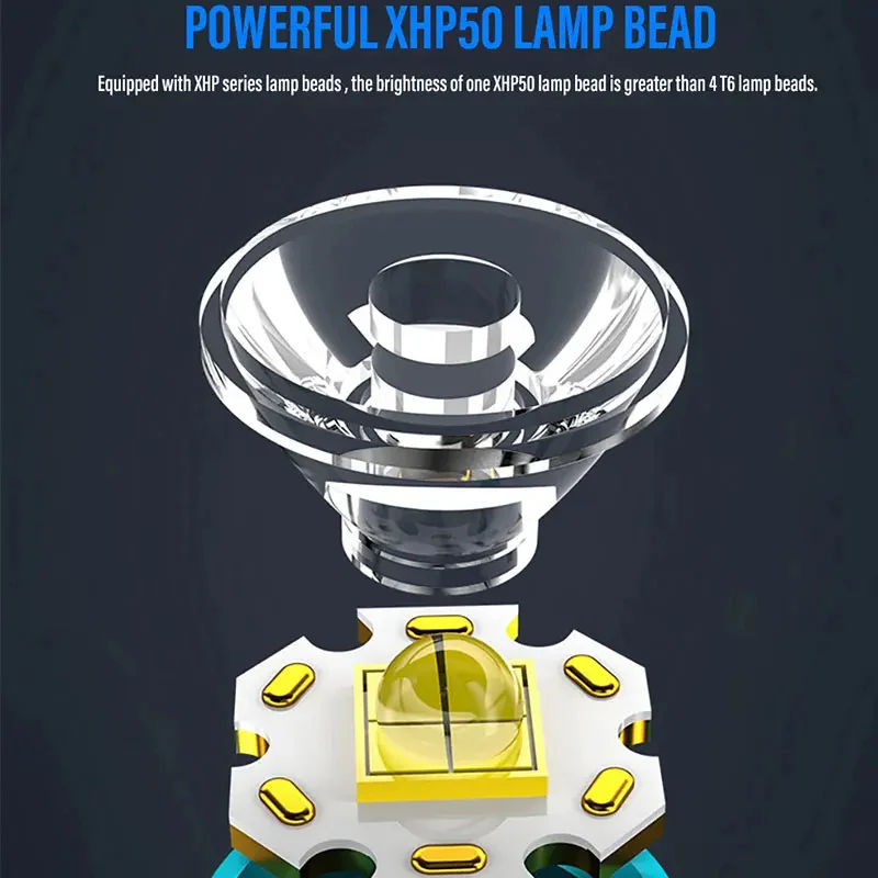 Compact Rechargeable Flashlight LED Torch - Image 4