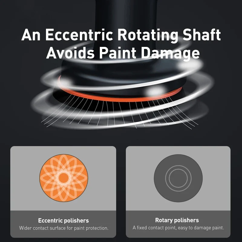 Cordless Dual Action Car Polisher - Image 4