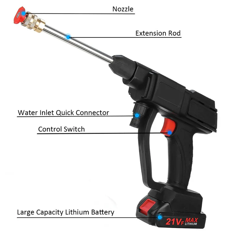Cordless High Pressure Washer with 2 Batteries - Image 10