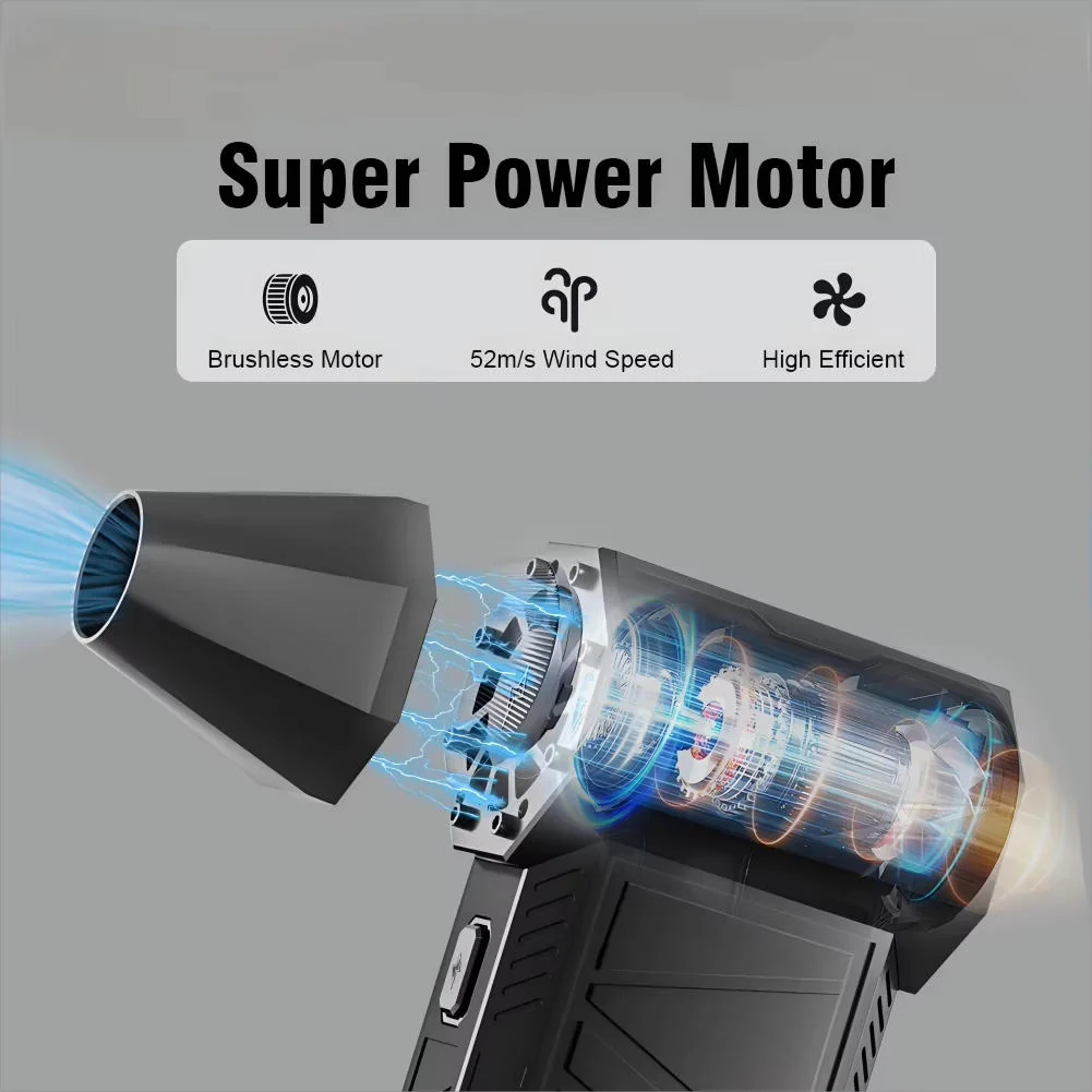Cordless Jet Blower Fan - Image 2