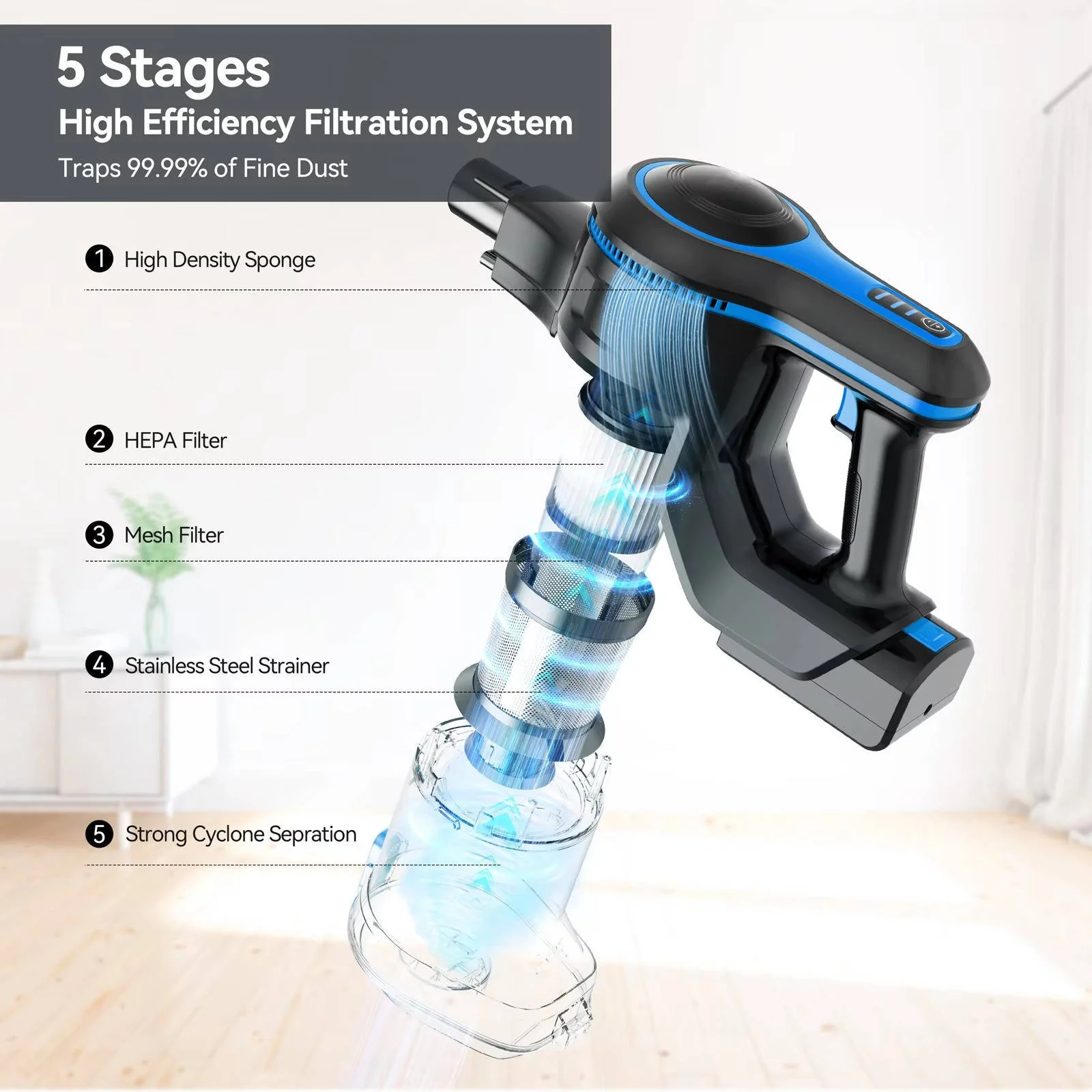 Cordless Vacuum Cleaner For Home - Image 9